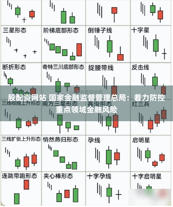 股配资网站 国家金融监督管理总局：着力防控重点领域金融风险