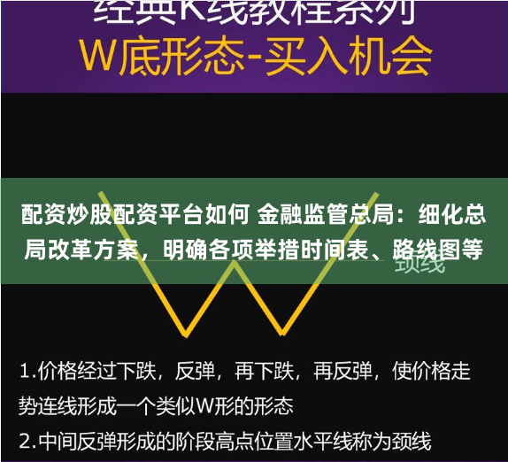 配资炒股配资平台如何 金融监管总局：细化总局改革方案，明确各项举措时间表、路线图等
