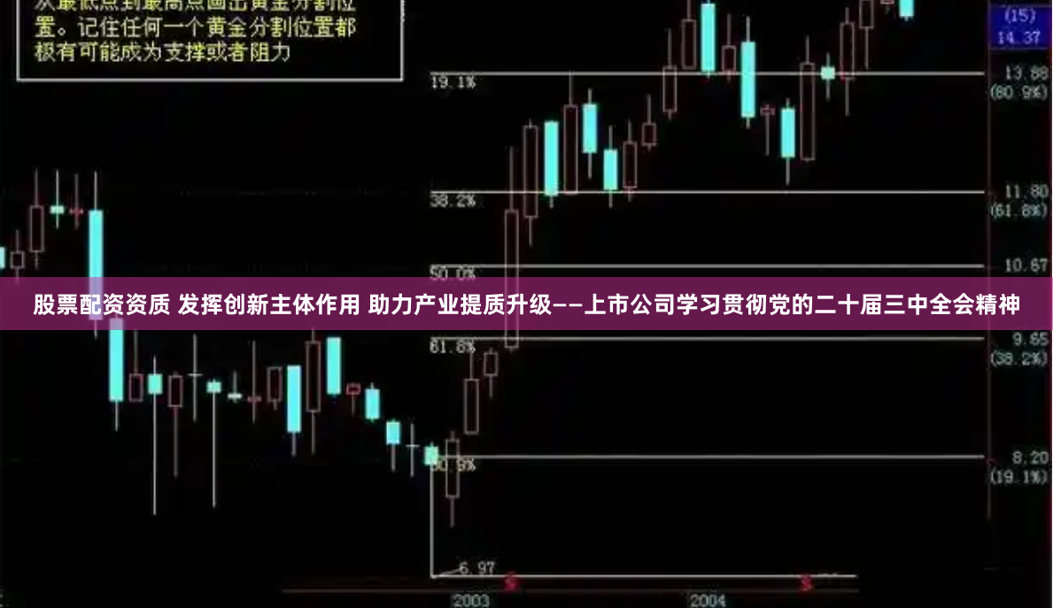 股票配资资质 发挥创新主体作用 助力产业提质升级——上市公司学习贯彻党的二十届三中全会精神