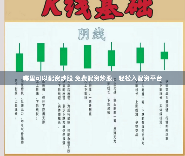 哪里可以配资炒股 免费配资炒股，轻松入配资平台