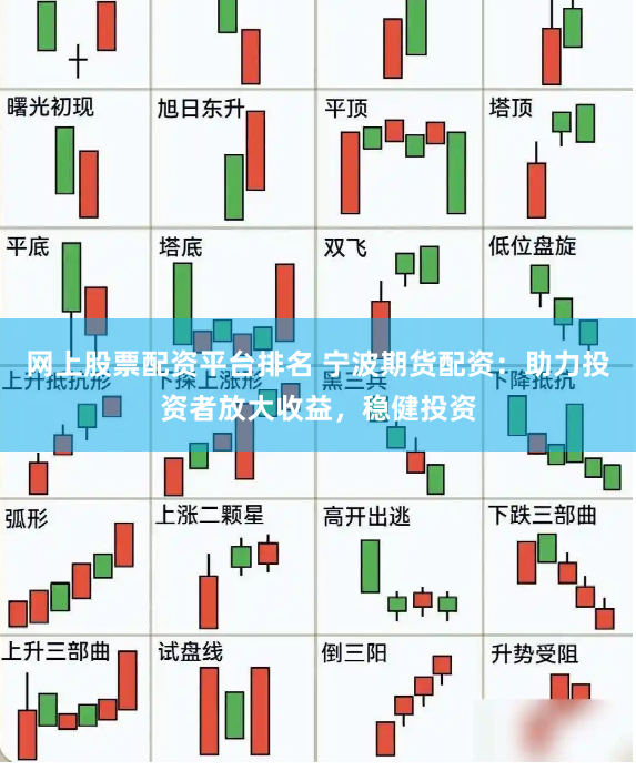 网上股票配资平台排名 宁波期货配资：助力投资者放大收益，稳健投资