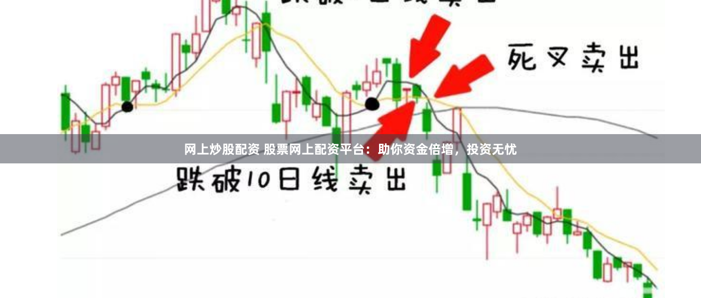 网上炒股配资 股票网上配资平台：助你资金倍增，投资无忧