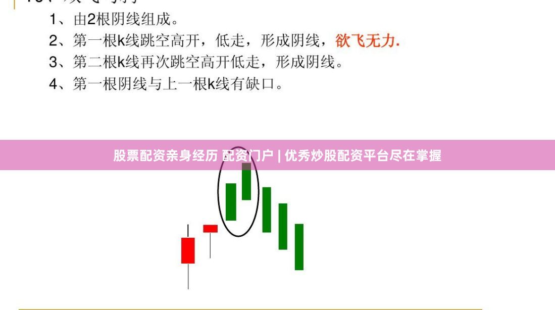 股票配资亲身经历 配资门户 | 优秀炒股配资平台尽在掌握