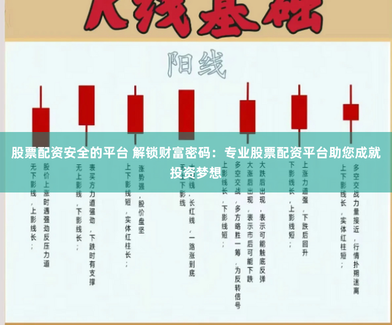 股票配资安全的平台 解锁财富密码：专业股票配资平台助您成就投资梦想