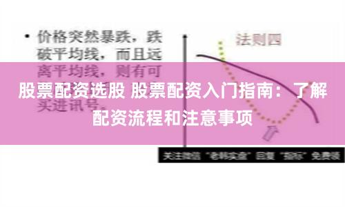 股票配资选股 股票配资入门指南：了解配资流程和注意事项