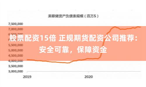 股票配资15倍 正规期货配资公司推荐：安全可靠，保障资金