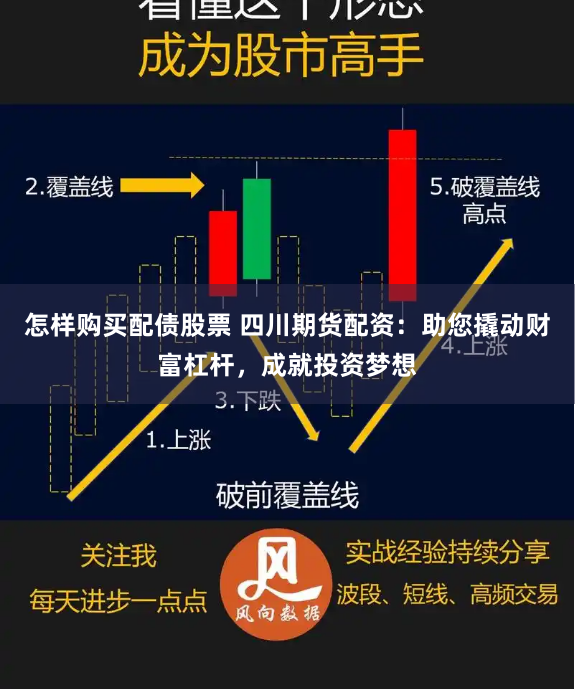 怎样购买配债股票 四川期货配资：助您撬动财富杠杆，成就投资梦想