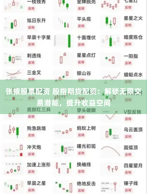 张掖股票配资 股指期货配资：解锁无限交易潜能，提升收益空间