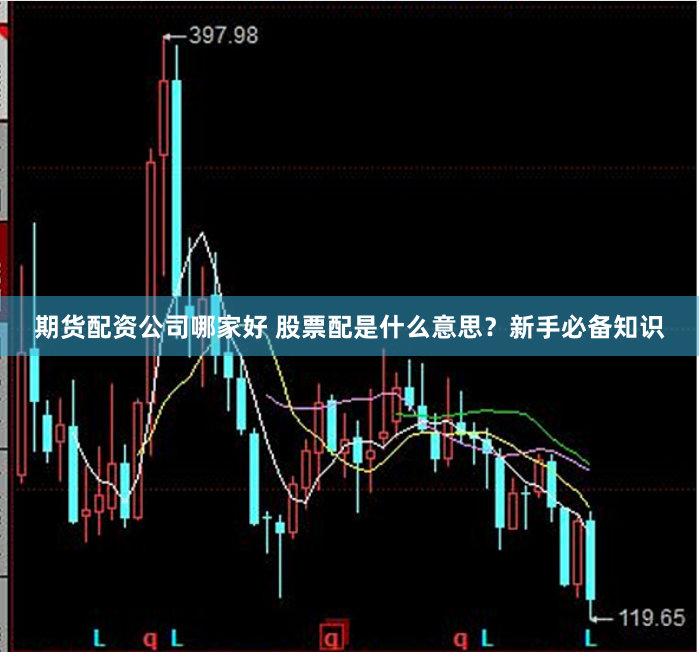 期货配资公司哪家好 股票配是什么意思？新手必备知识