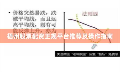 梧州股票配资正规平台推荐及操作指南