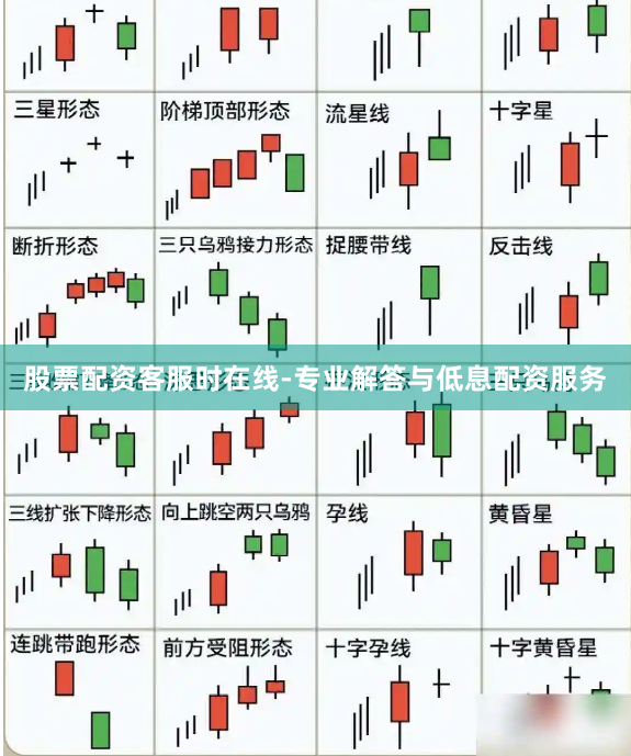 股票配资客服时在线-专业解答与低息配资服务
