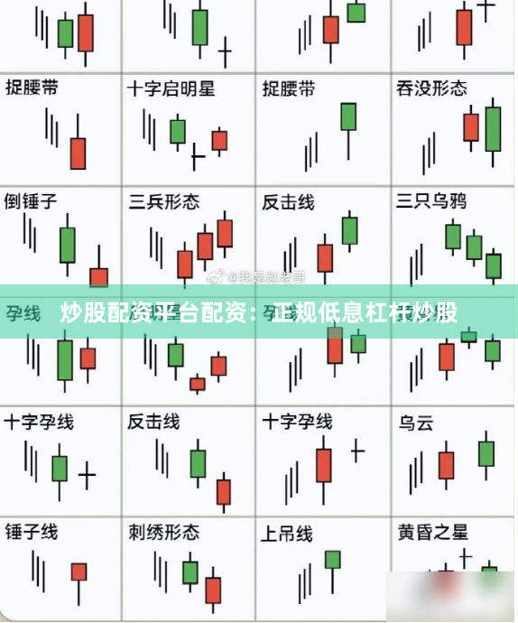 炒股配资平台配资：正规低息杠杆炒股