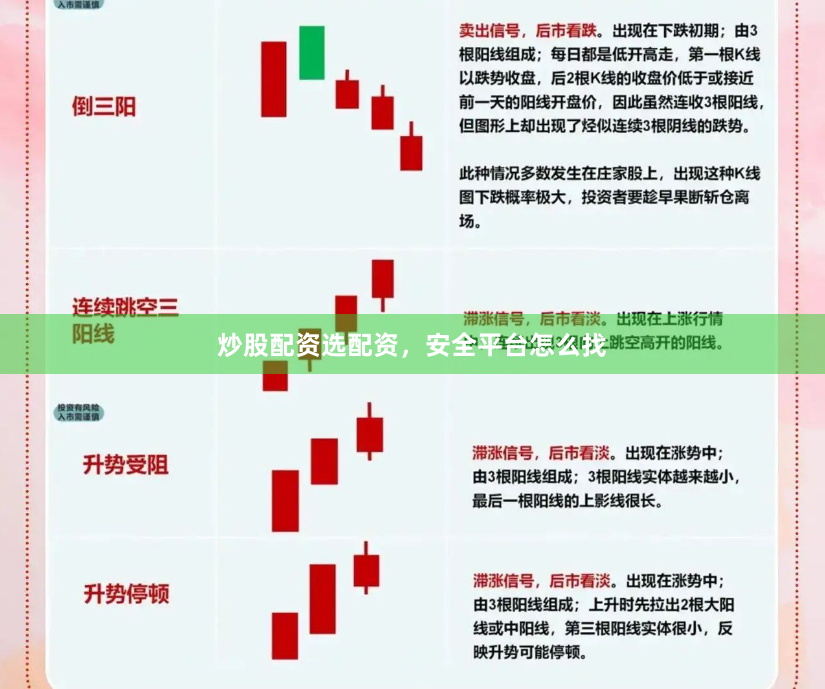 炒股配资选配资，安全平台怎么找