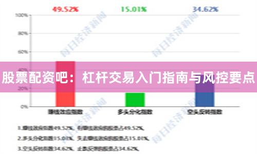 股票配资吧：杠杆交易入门指南与风控要点