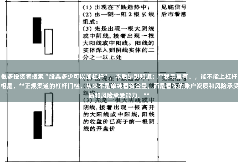 很多投资者搜索“股票多少可以加杠杆”，本质是想知道：**我手里有、，能不能上杠杆？** 但真相是，**正规渠道的杠杆门槛，从来不是单纯看资金量，而是看你的账户资质和风险承受能力。**